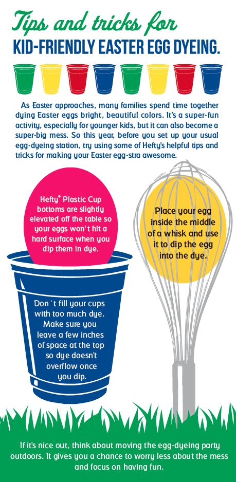 How To Dye Easter Eggs Tips For Decorating Easter Eggs Hefty