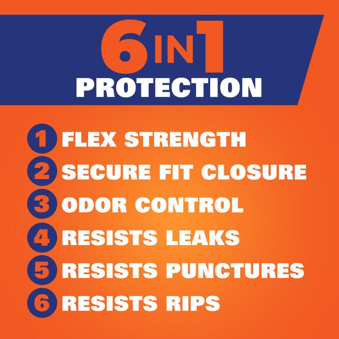 Ultra Strong Tall Kitchen 6 in 1 Protection